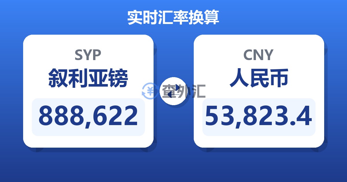 888,622叙利亚镑兑人民币