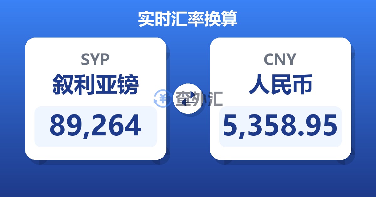 89,264叙利亚镑兑人民币
