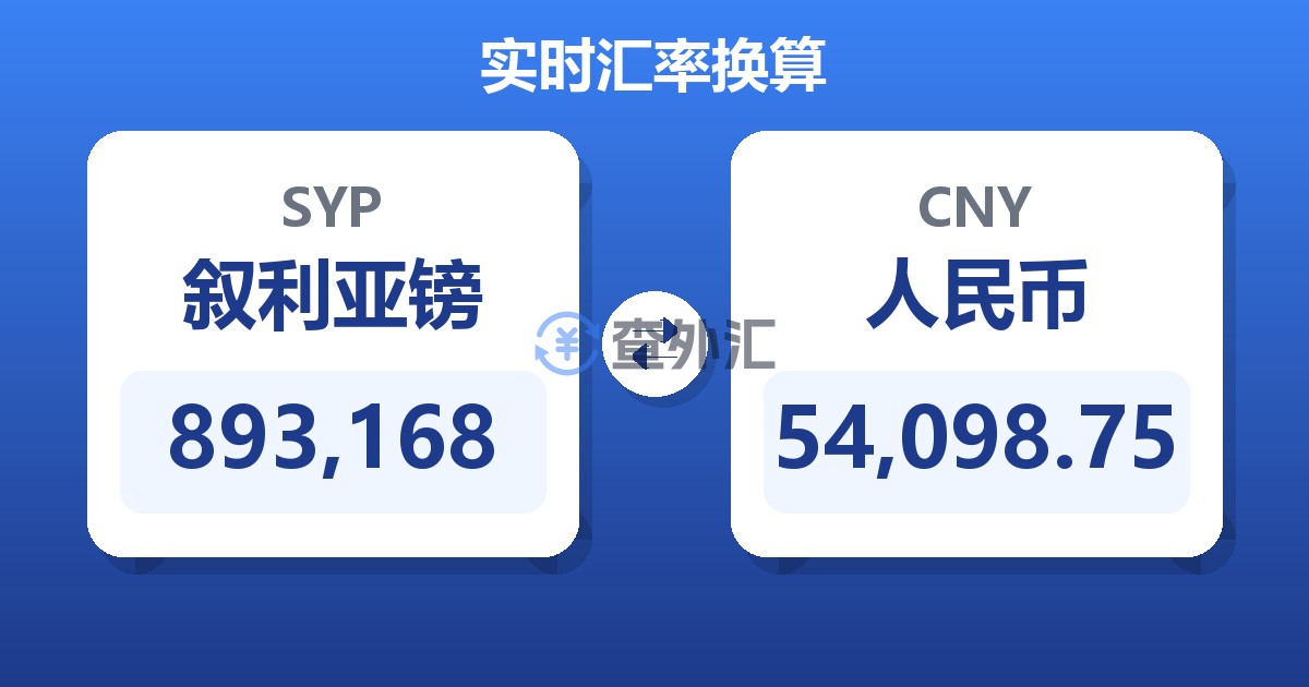 893,168叙利亚镑兑人民币