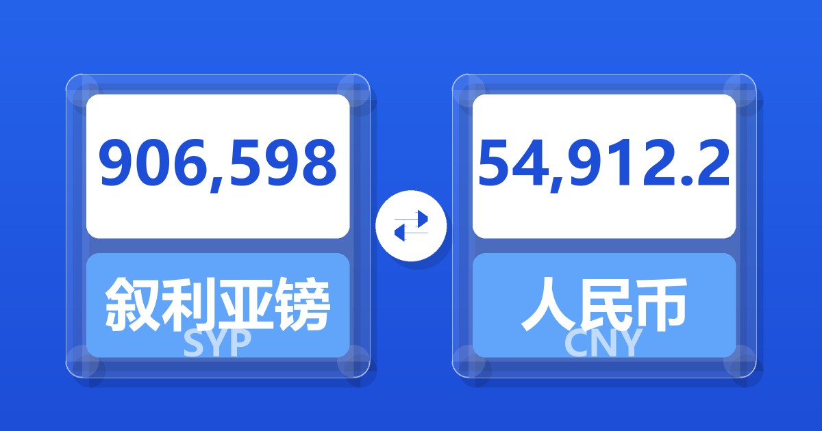 906,598叙利亚镑兑人民币