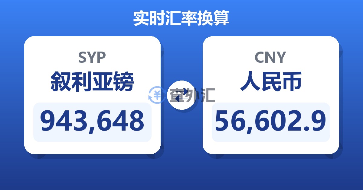 943,648叙利亚镑兑人民币