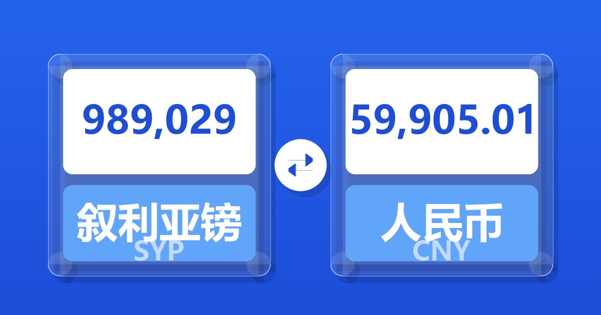 989,029叙利亚镑兑人民币
