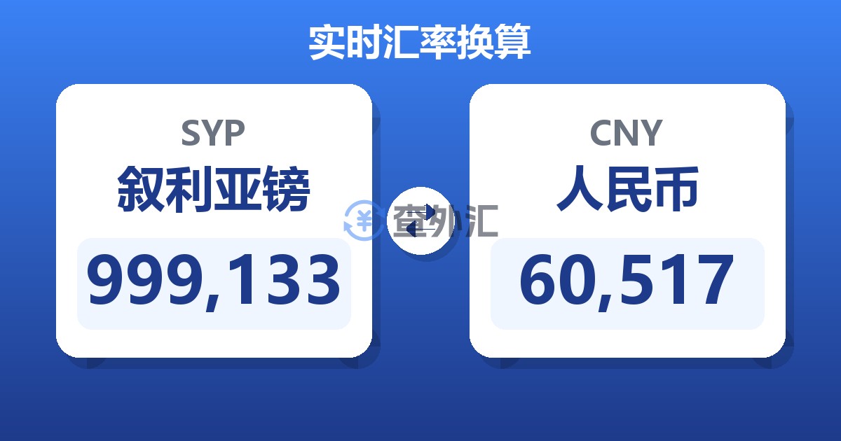 999,133叙利亚镑兑人民币
