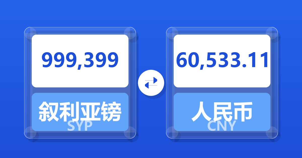 999,399叙利亚镑兑人民币