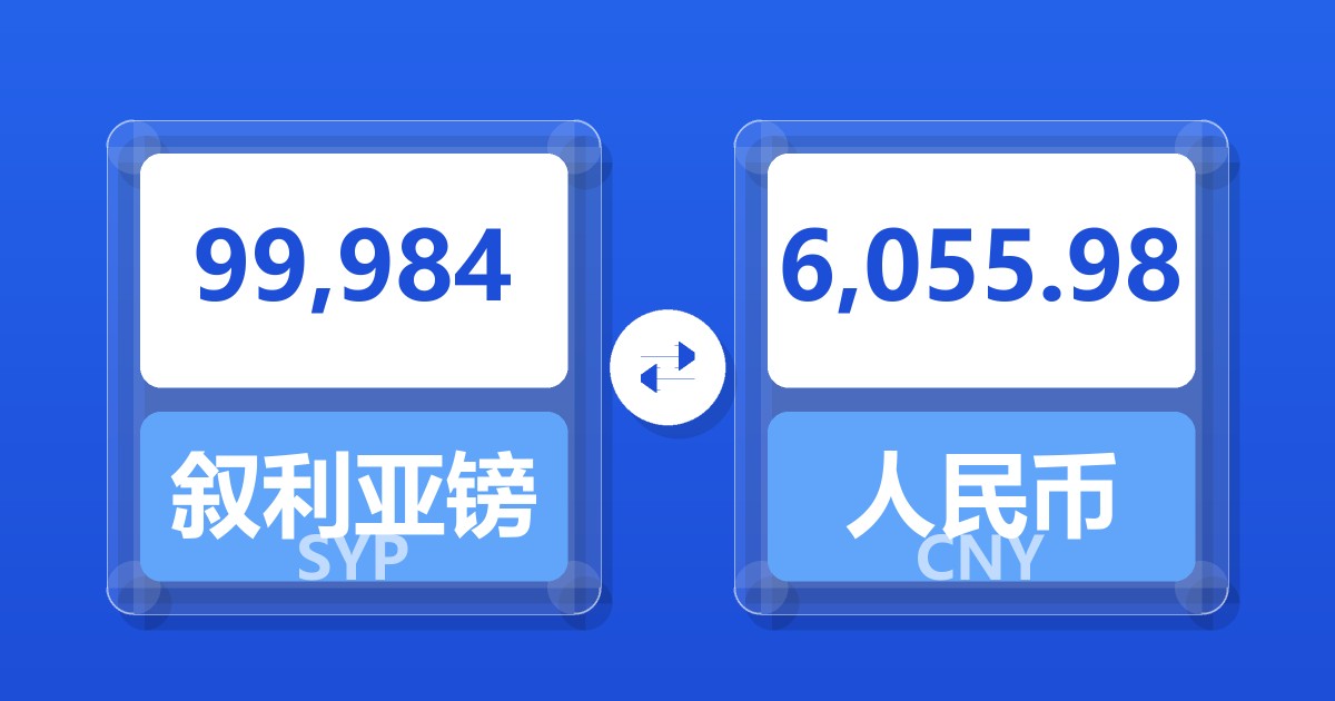99,984叙利亚镑兑人民币