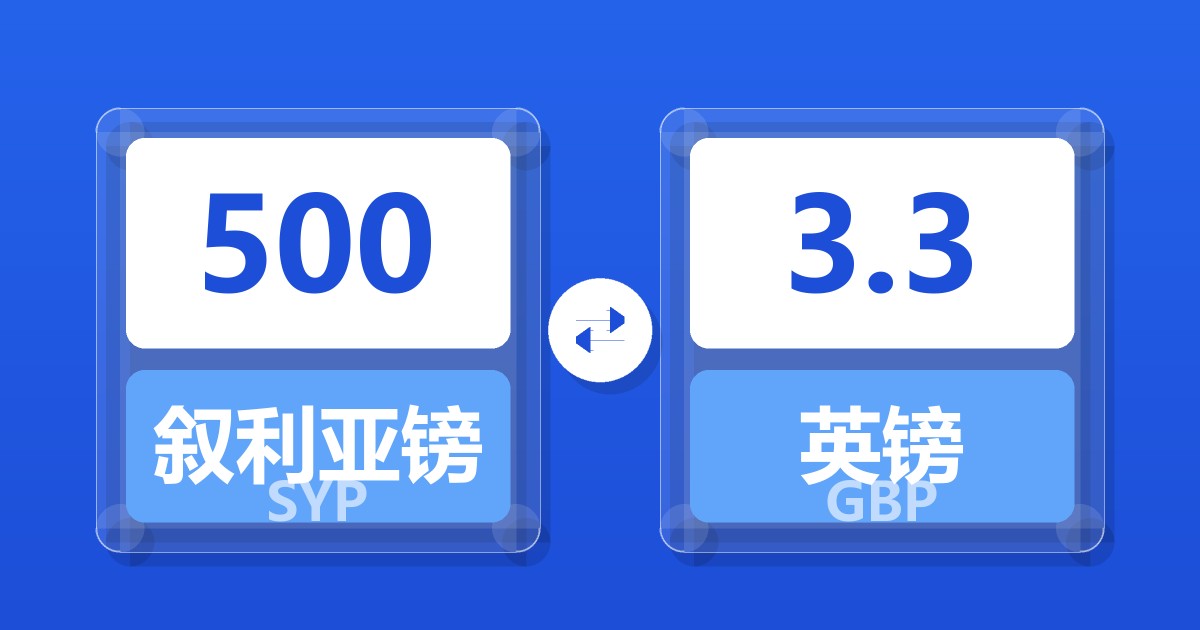 500叙利亚镑兑英镑