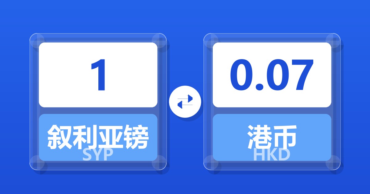 1叙利亚镑兑港币