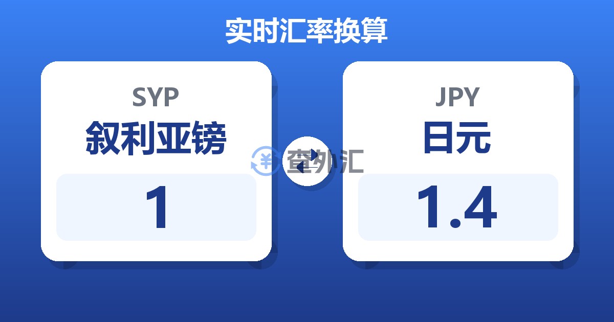 1叙利亚镑兑日元