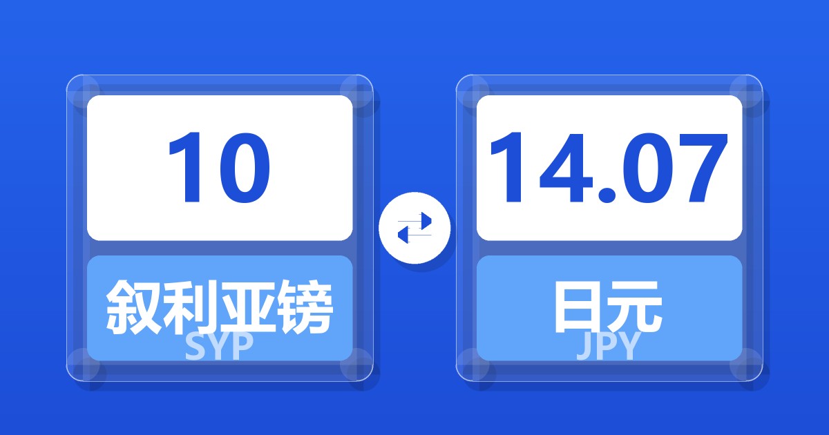 10叙利亚镑兑日元