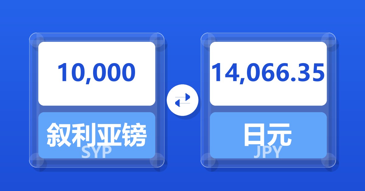 10,000叙利亚镑兑日元
