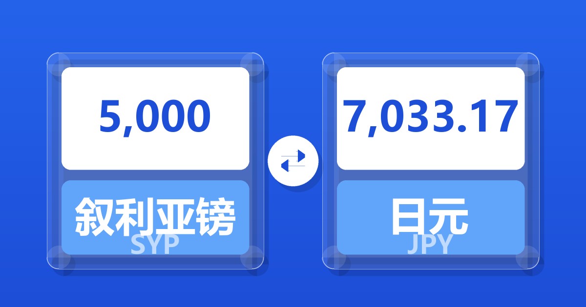 5,000叙利亚镑兑日元