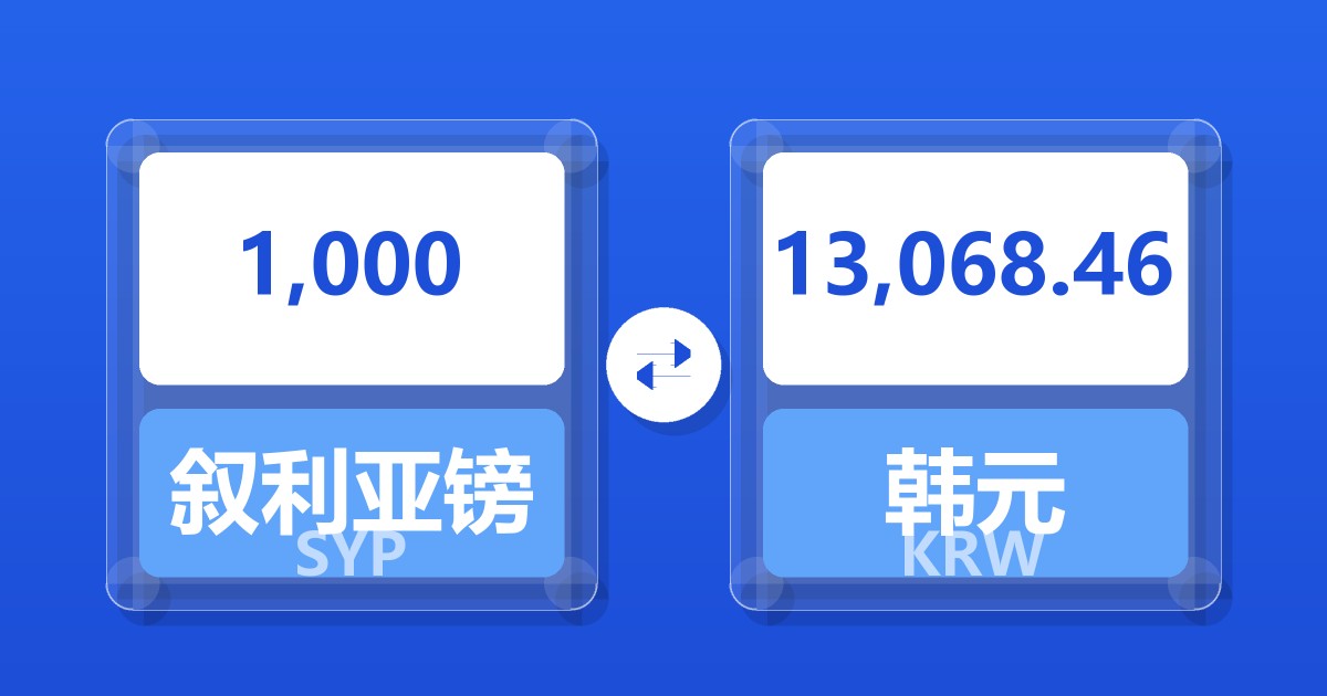 1,000叙利亚镑兑韩元