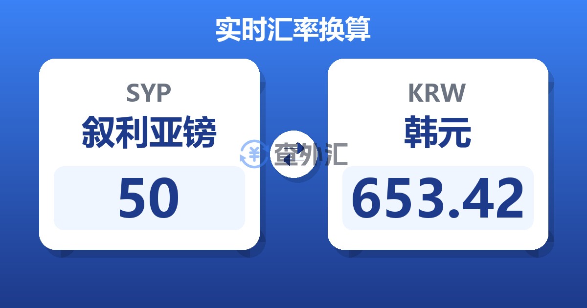 50叙利亚镑兑韩元