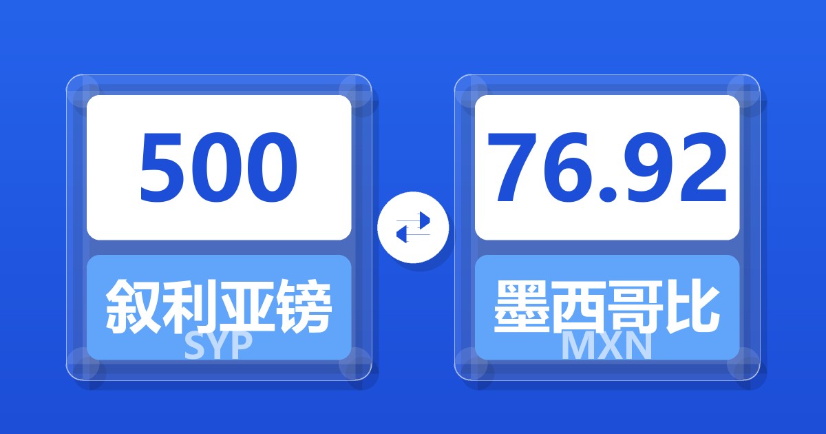 500叙利亚镑兑墨西哥比索