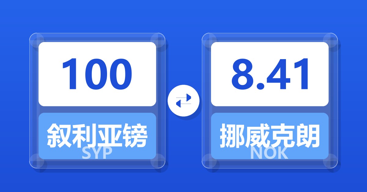 100叙利亚镑兑挪威克朗