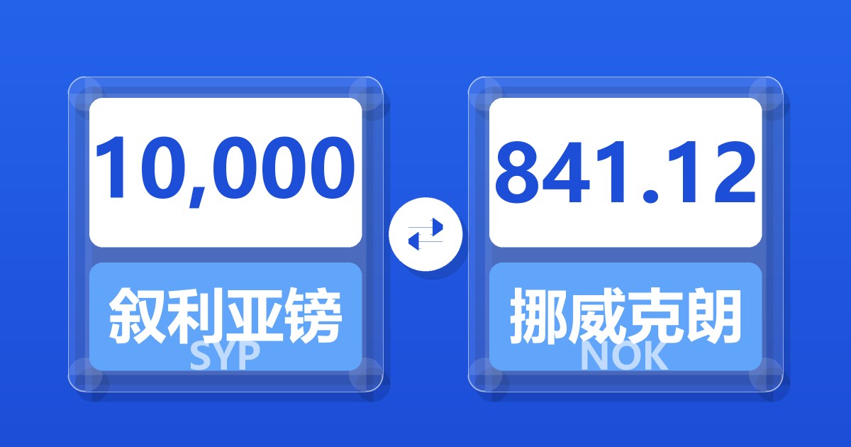10,000叙利亚镑兑挪威克朗