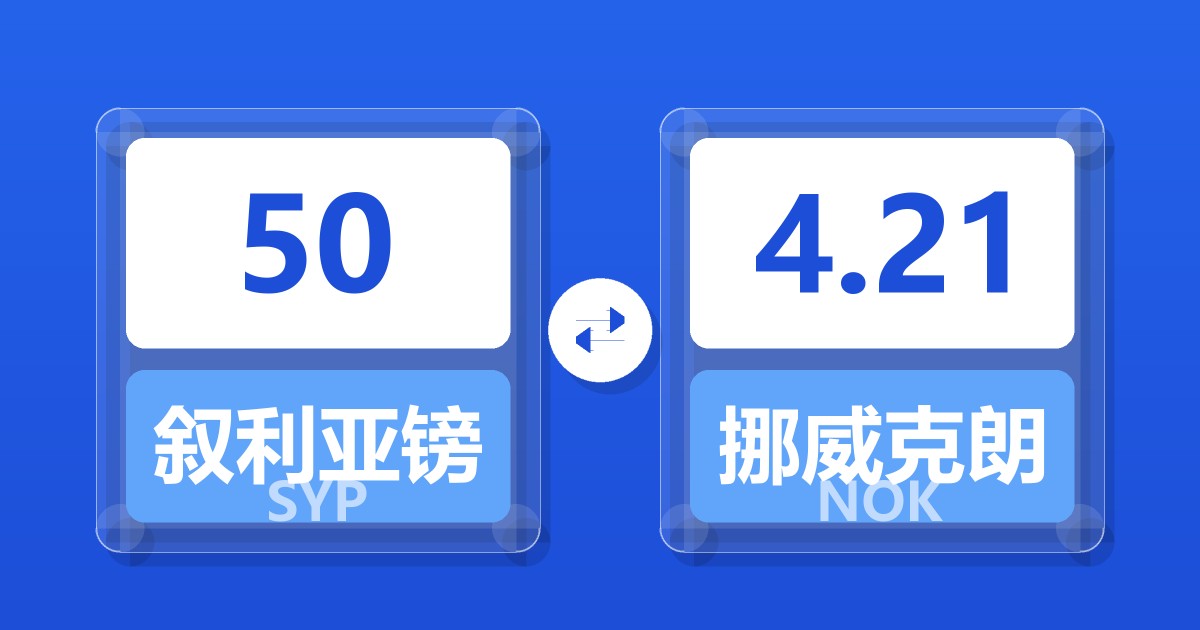 50叙利亚镑兑挪威克朗