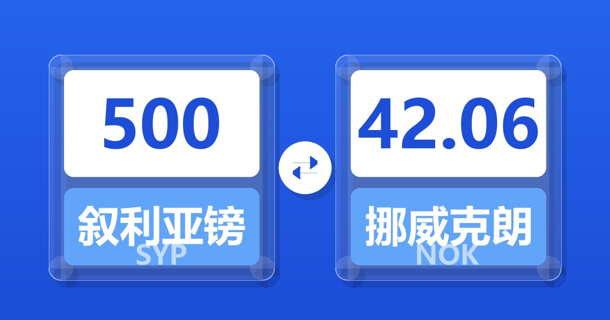 500叙利亚镑兑挪威克朗
