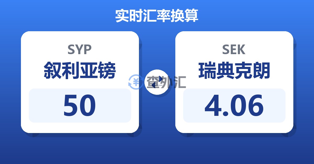 50叙利亚镑兑瑞典克朗