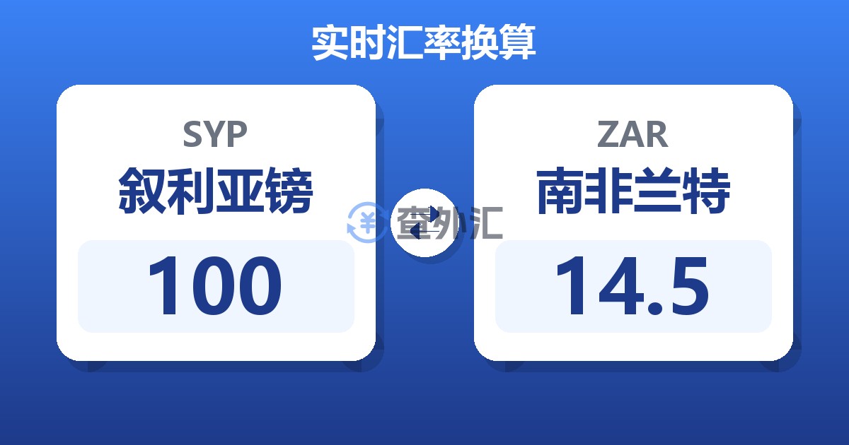 100叙利亚镑兑南非兰特