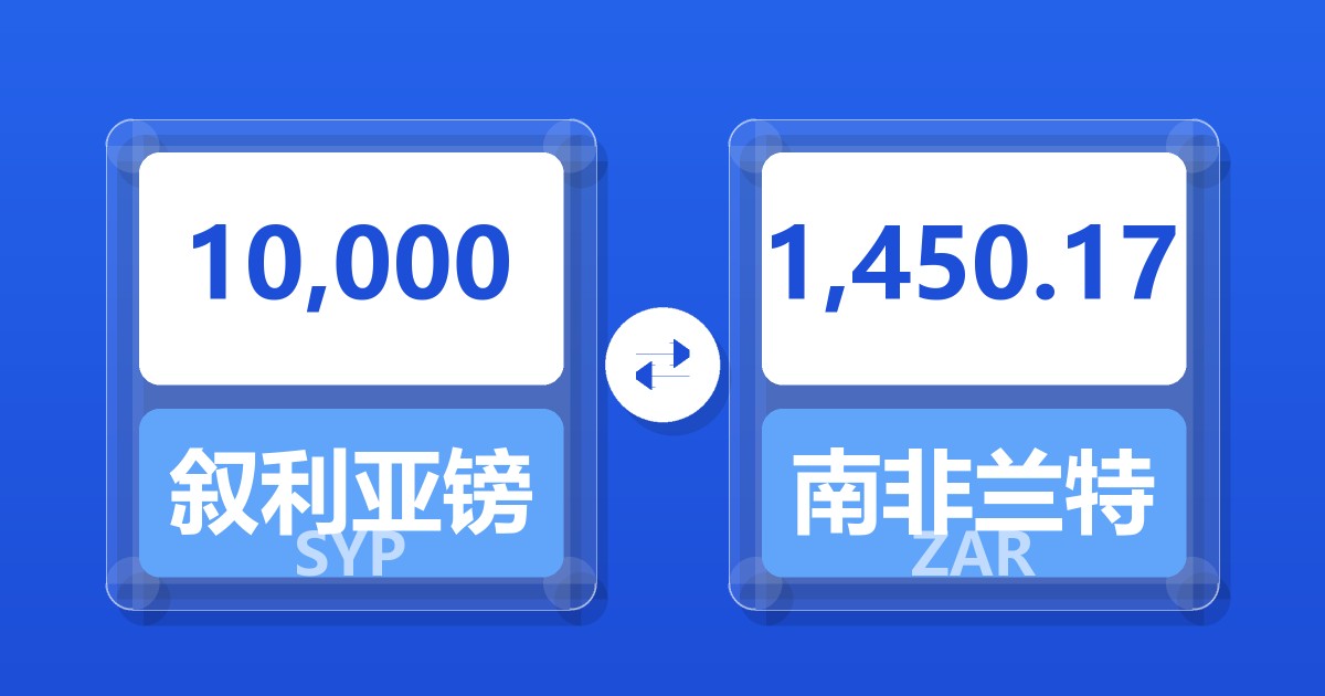 10,000叙利亚镑兑南非兰特