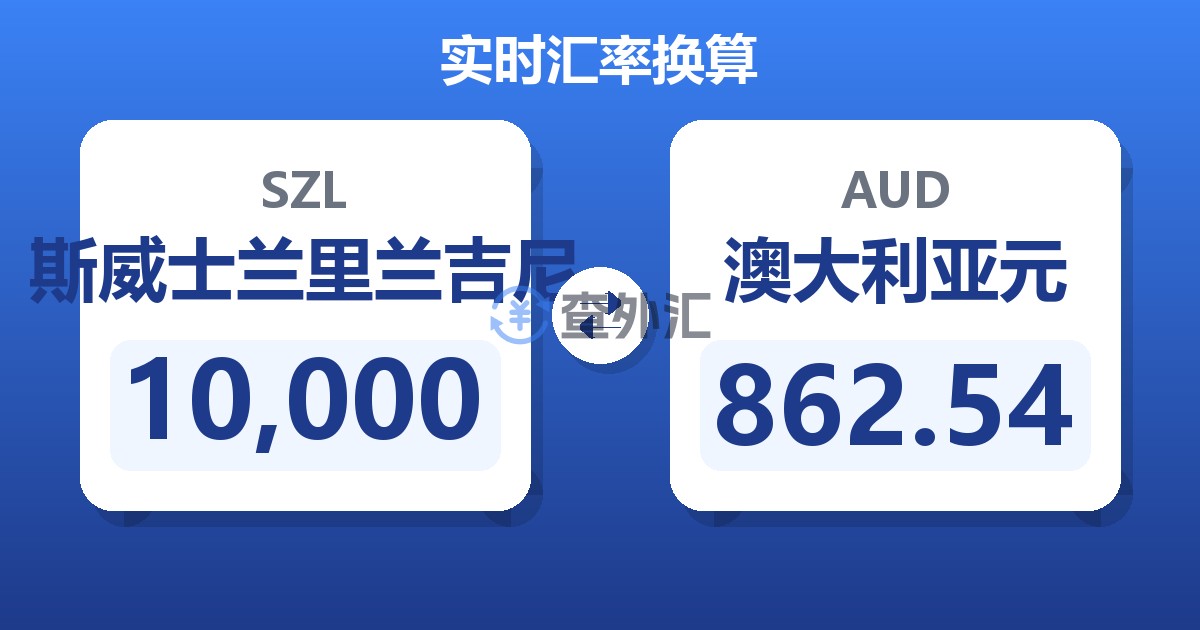 10,000斯威士兰里兰吉尼兑澳大利亚元