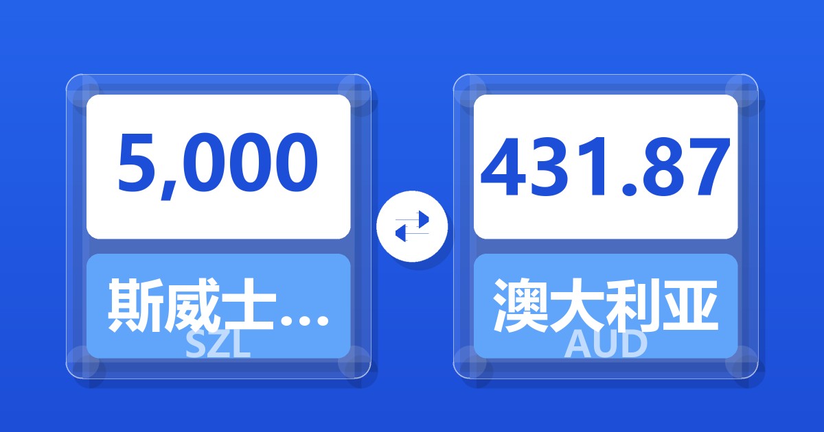 5,000斯威士兰里兰吉尼兑澳大利亚元