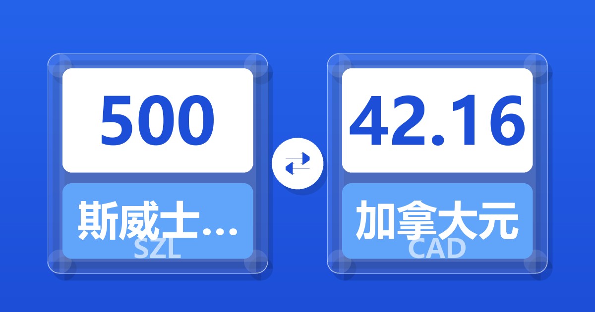 500斯威士兰里兰吉尼兑加拿大元