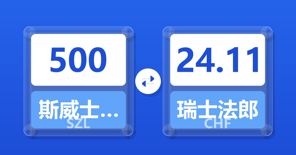 500斯威士兰里兰吉尼兑瑞士法郎