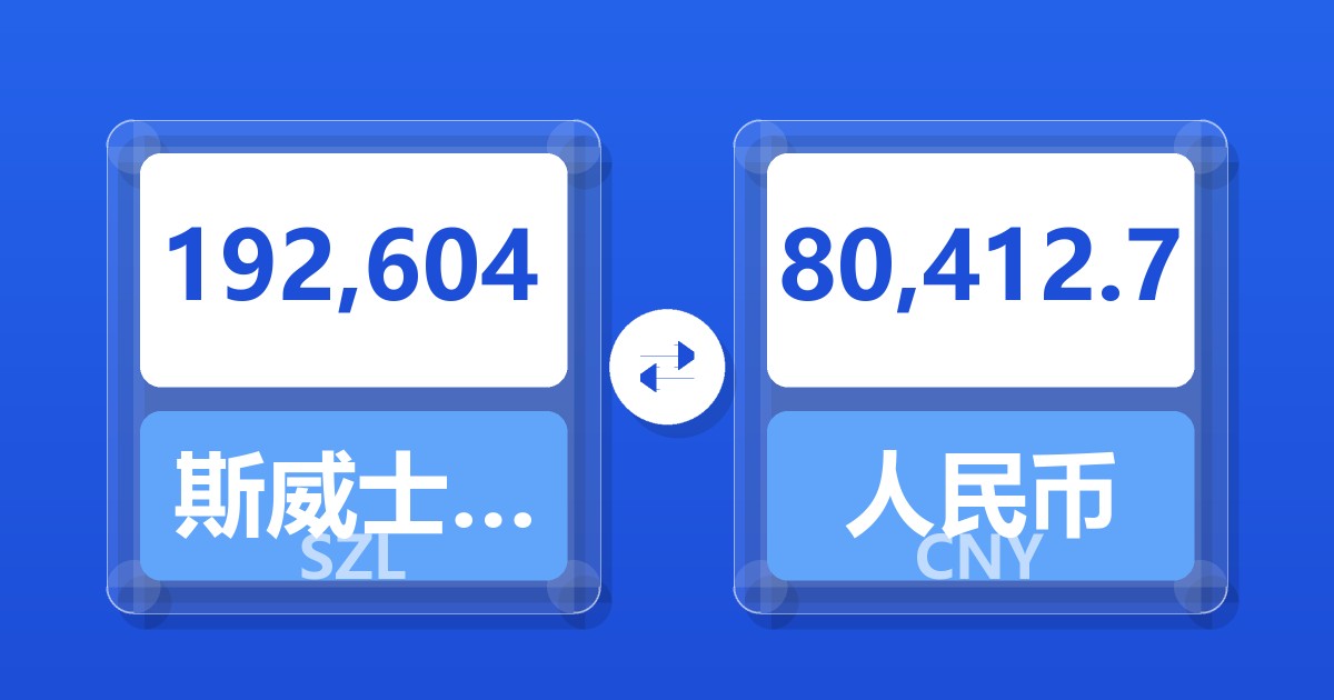 192,604斯威士兰里兰吉尼兑人民币