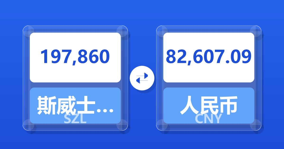 197,860斯威士兰里兰吉尼兑人民币