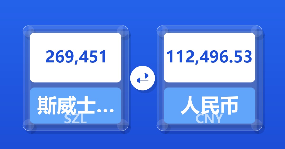 269,451斯威士兰里兰吉尼兑人民币