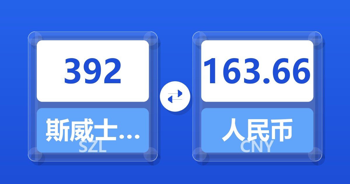 392斯威士兰里兰吉尼兑人民币