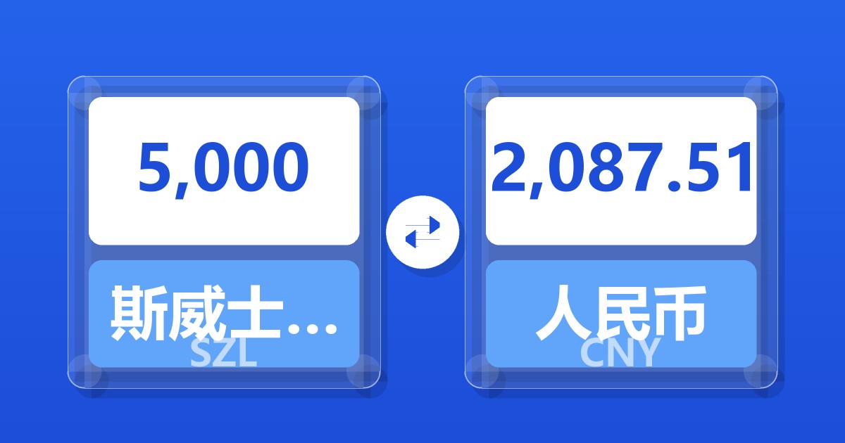 5,000斯威士兰里兰吉尼兑人民币