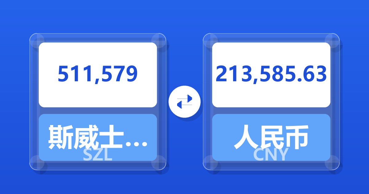 511,579斯威士兰里兰吉尼兑人民币