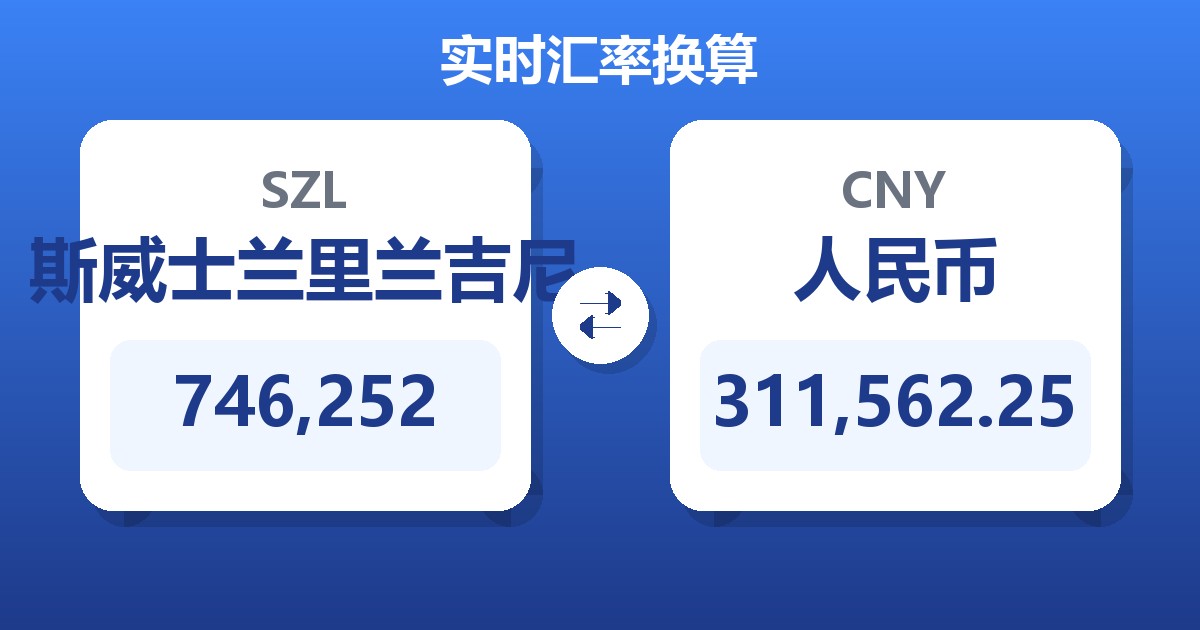 746,252斯威士兰里兰吉尼兑人民币