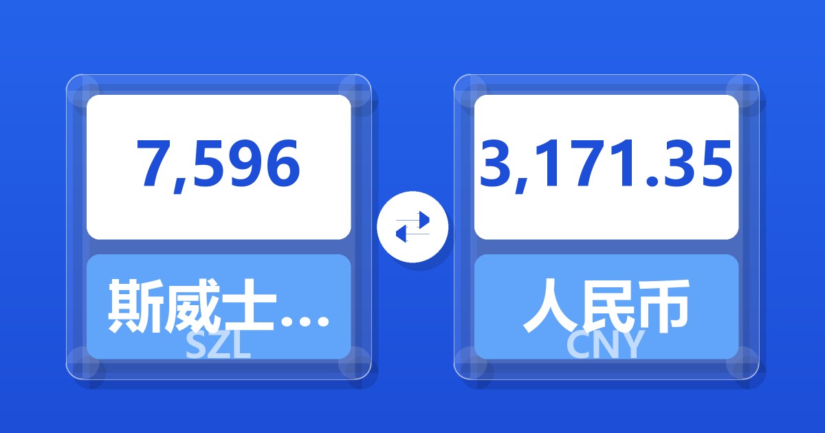 7,596斯威士兰里兰吉尼兑人民币