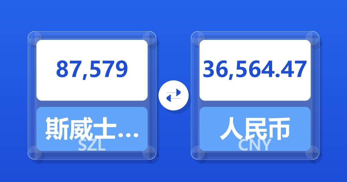 87,579斯威士兰里兰吉尼兑人民币