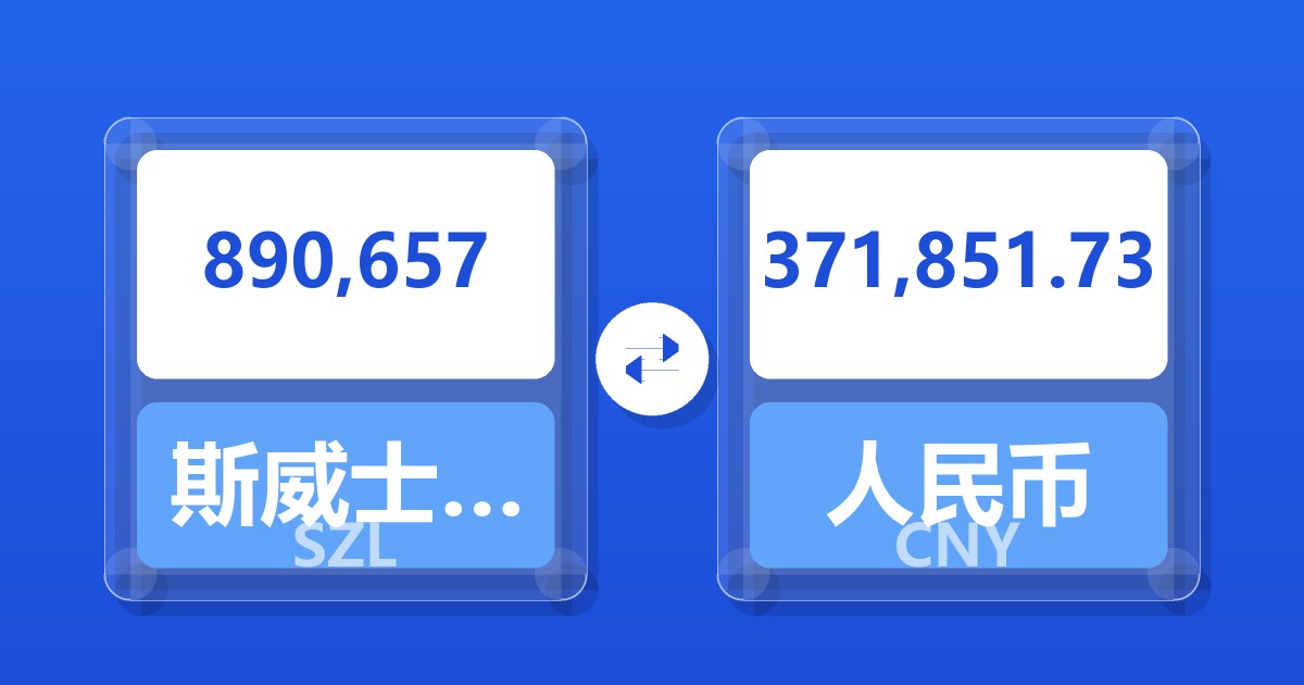 890,657斯威士兰里兰吉尼兑人民币