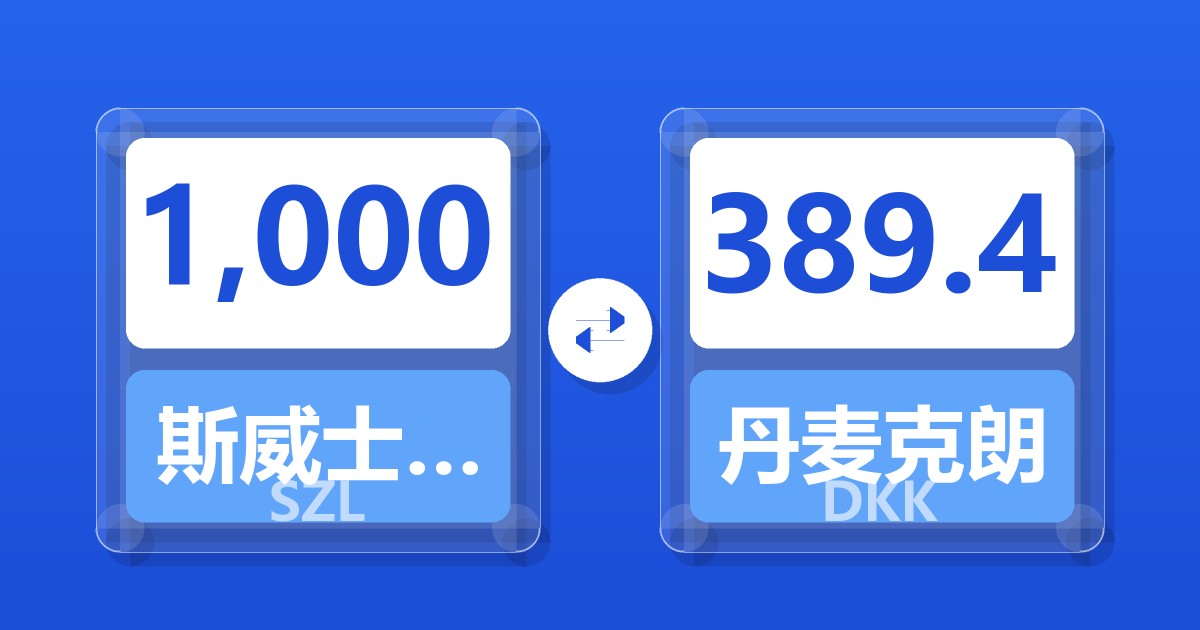 1,000斯威士兰里兰吉尼兑丹麦克朗