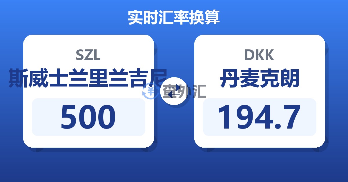 500斯威士兰里兰吉尼兑丹麦克朗