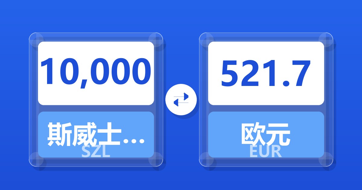 10,000斯威士兰里兰吉尼兑欧元