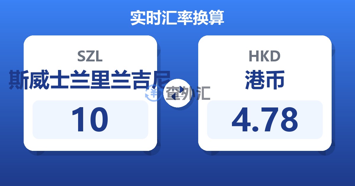 10斯威士兰里兰吉尼兑港币