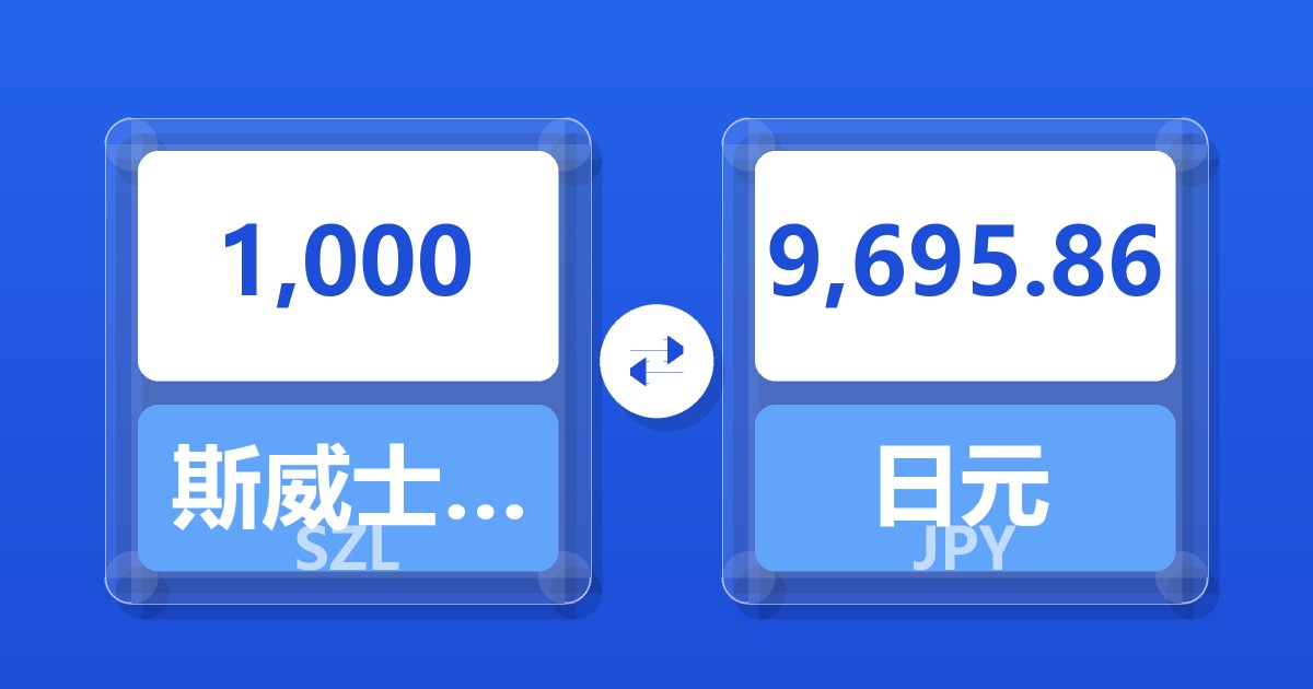 1,000斯威士兰里兰吉尼兑日元
