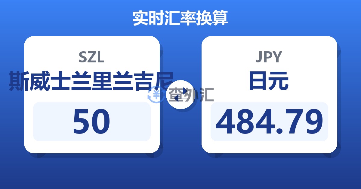 50斯威士兰里兰吉尼兑日元