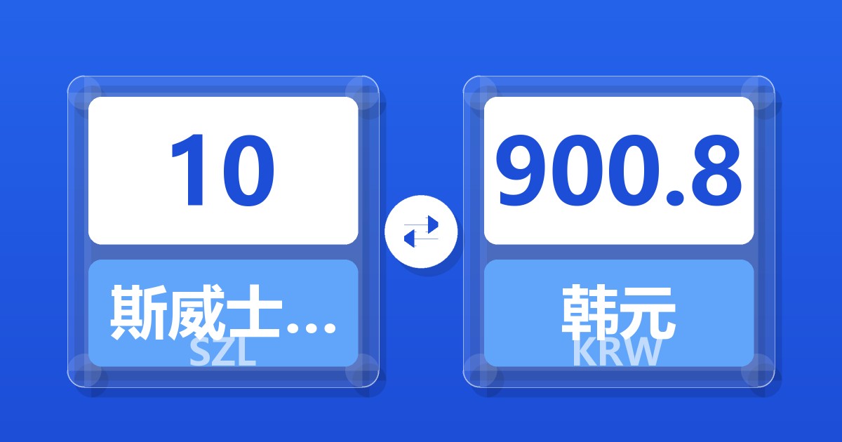 10斯威士兰里兰吉尼兑韩元