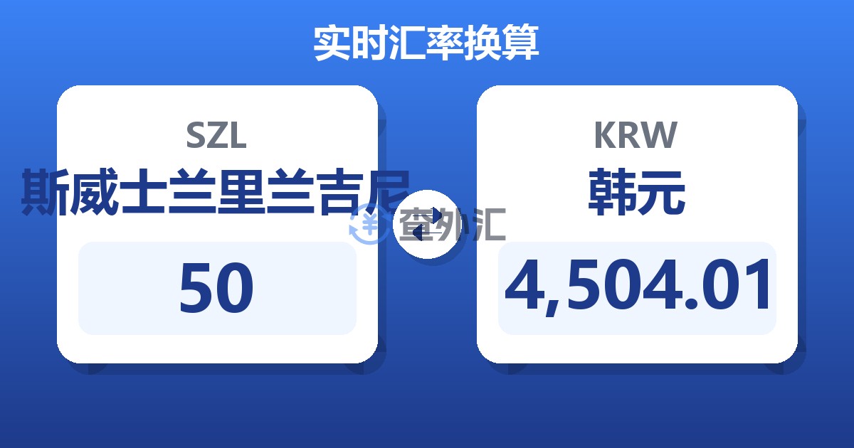 50斯威士兰里兰吉尼兑韩元