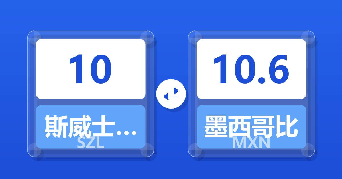 10斯威士兰里兰吉尼兑墨西哥比索