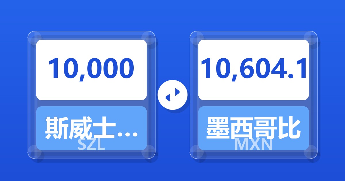 10,000斯威士兰里兰吉尼兑墨西哥比索