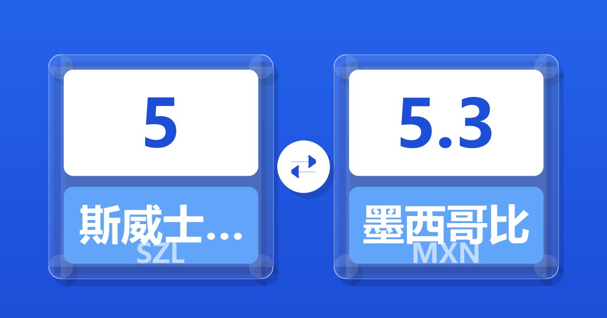 5斯威士兰里兰吉尼兑墨西哥比索